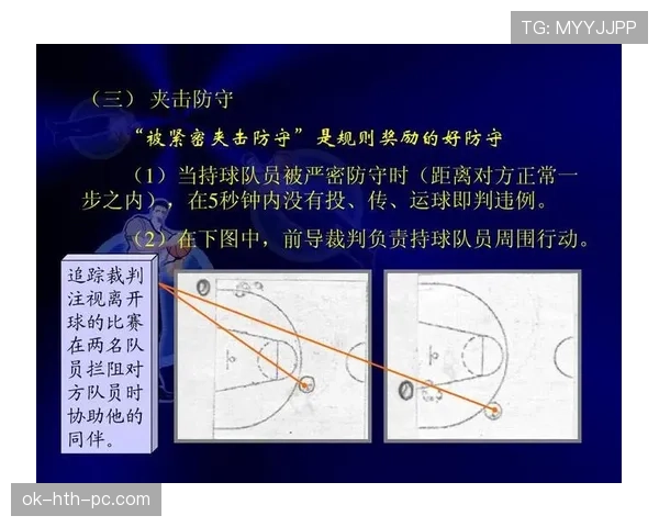 篮球规则中走步违例是如何判定的中枢脚确立的具体要求是什么