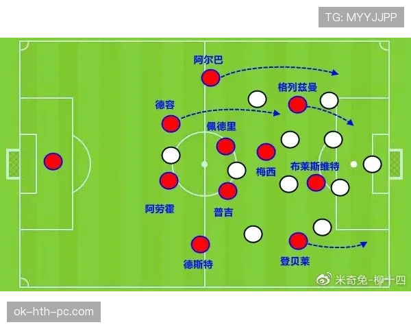 阿利松2019年对巴萨4-0逆转战中的零封价值与门将稳定性分析