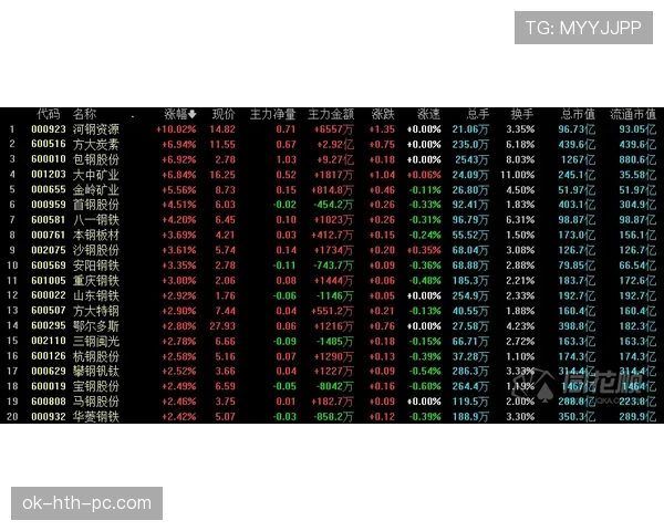 小罗盘带如何撕裂防线并引领本赛季进攻爆发趋势