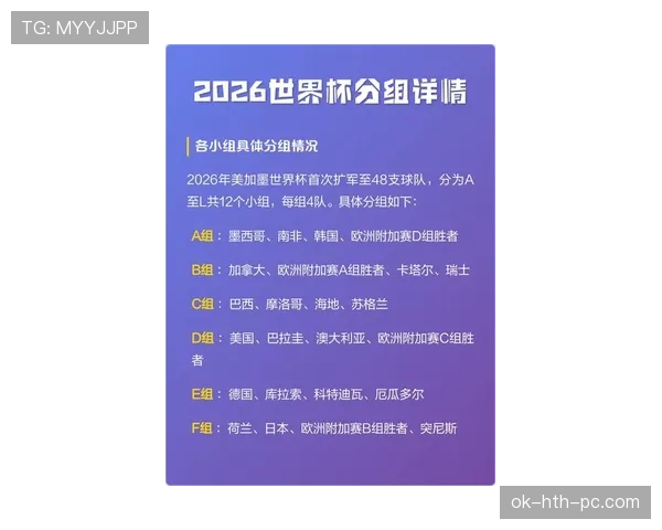 2026世界杯海地队能否创造奇迹 小组赛突围前景深度分析